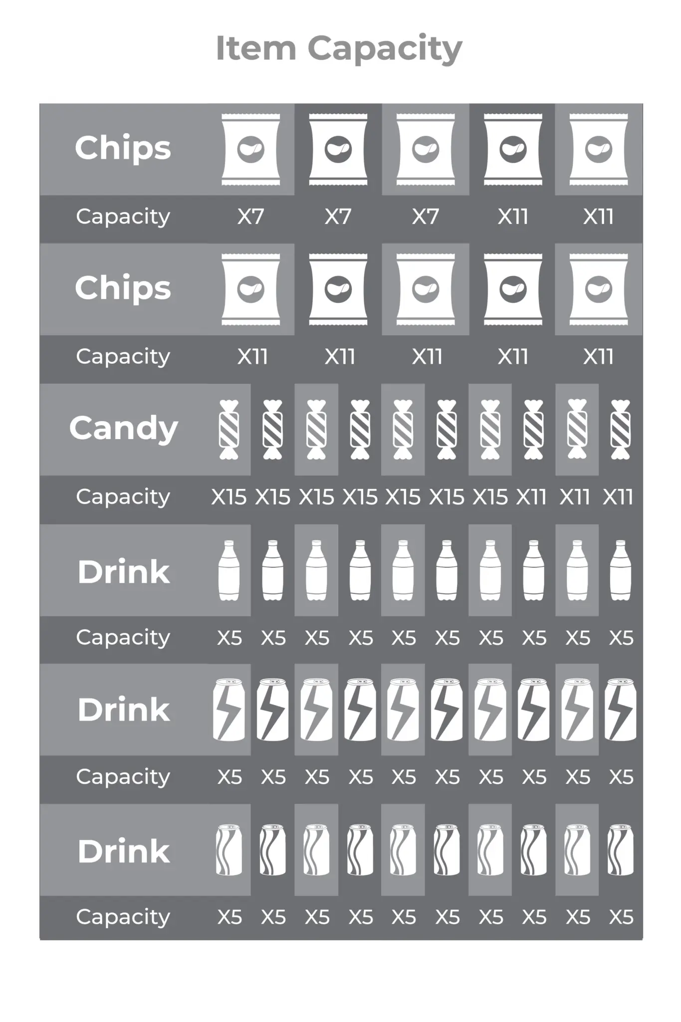VC 7210-5C Large White Refrigerated Combo Machine - Image 2