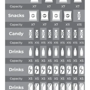 How Much Does A Vending Machine Cost