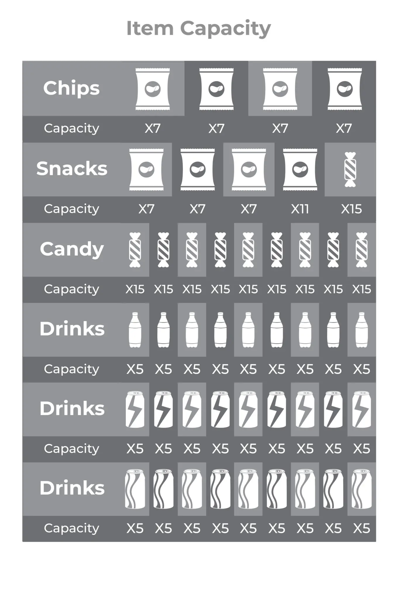 How Much Does A Vending Machine Cost