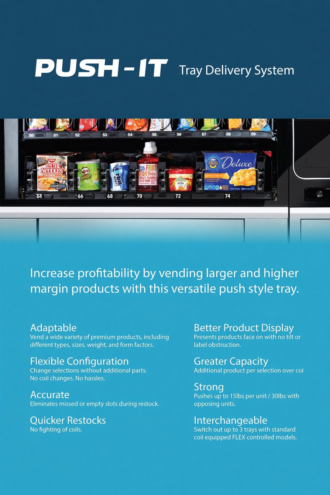 5 VT/ST Elevator Combo Vending Machine - Image 3