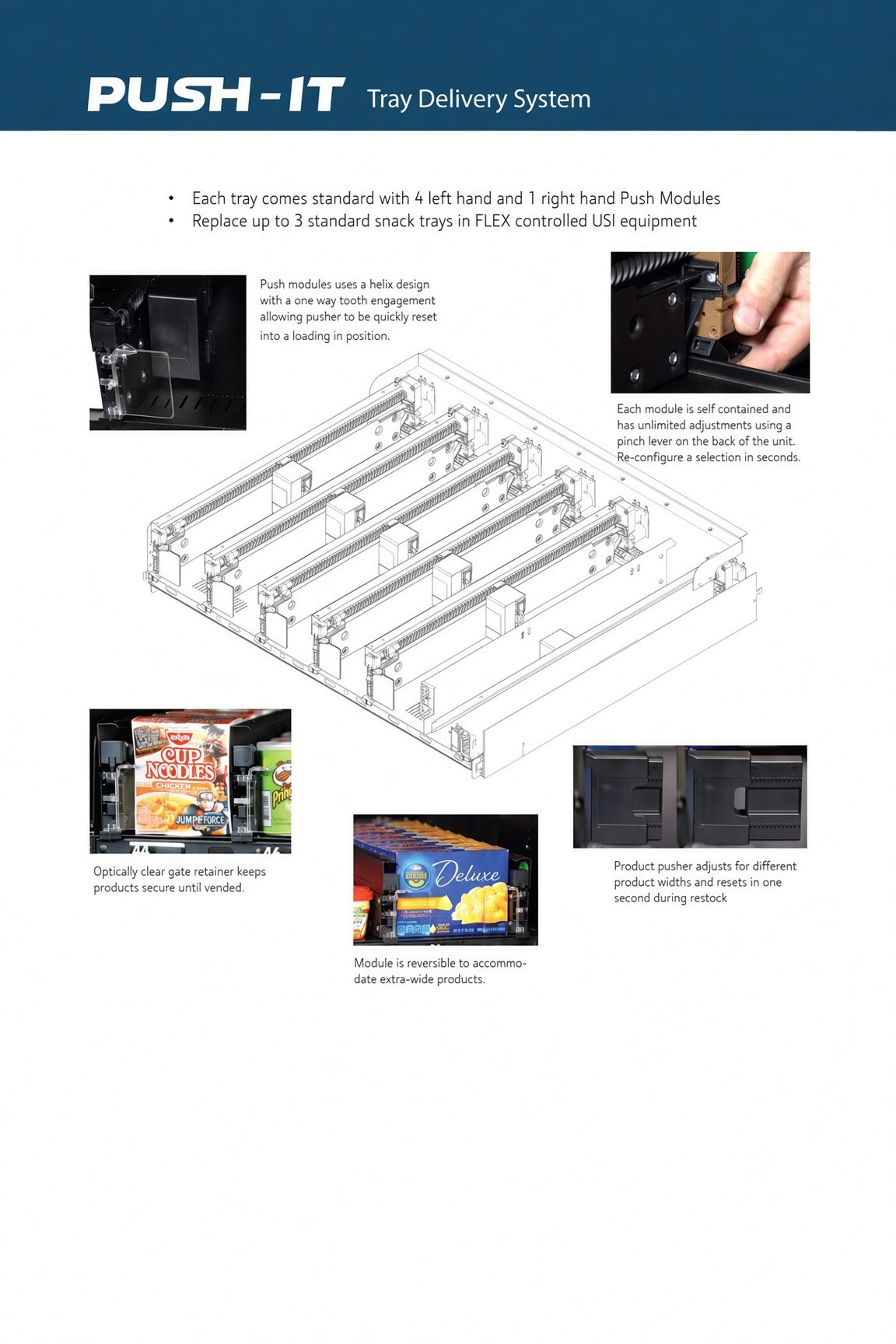 5 VT/ST Elevator Combo Vending Machine - Image 2