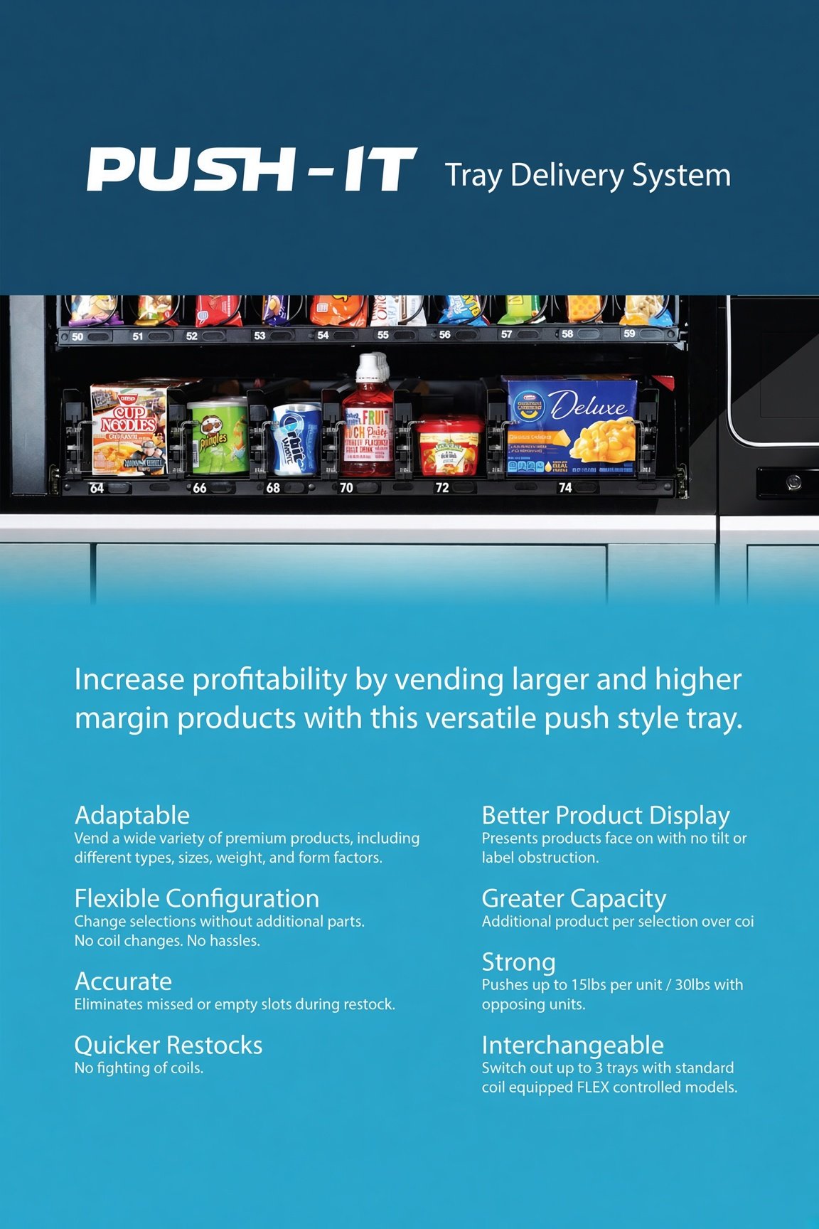 Outdoor Combo ST Combo Vending Machine - Image 3