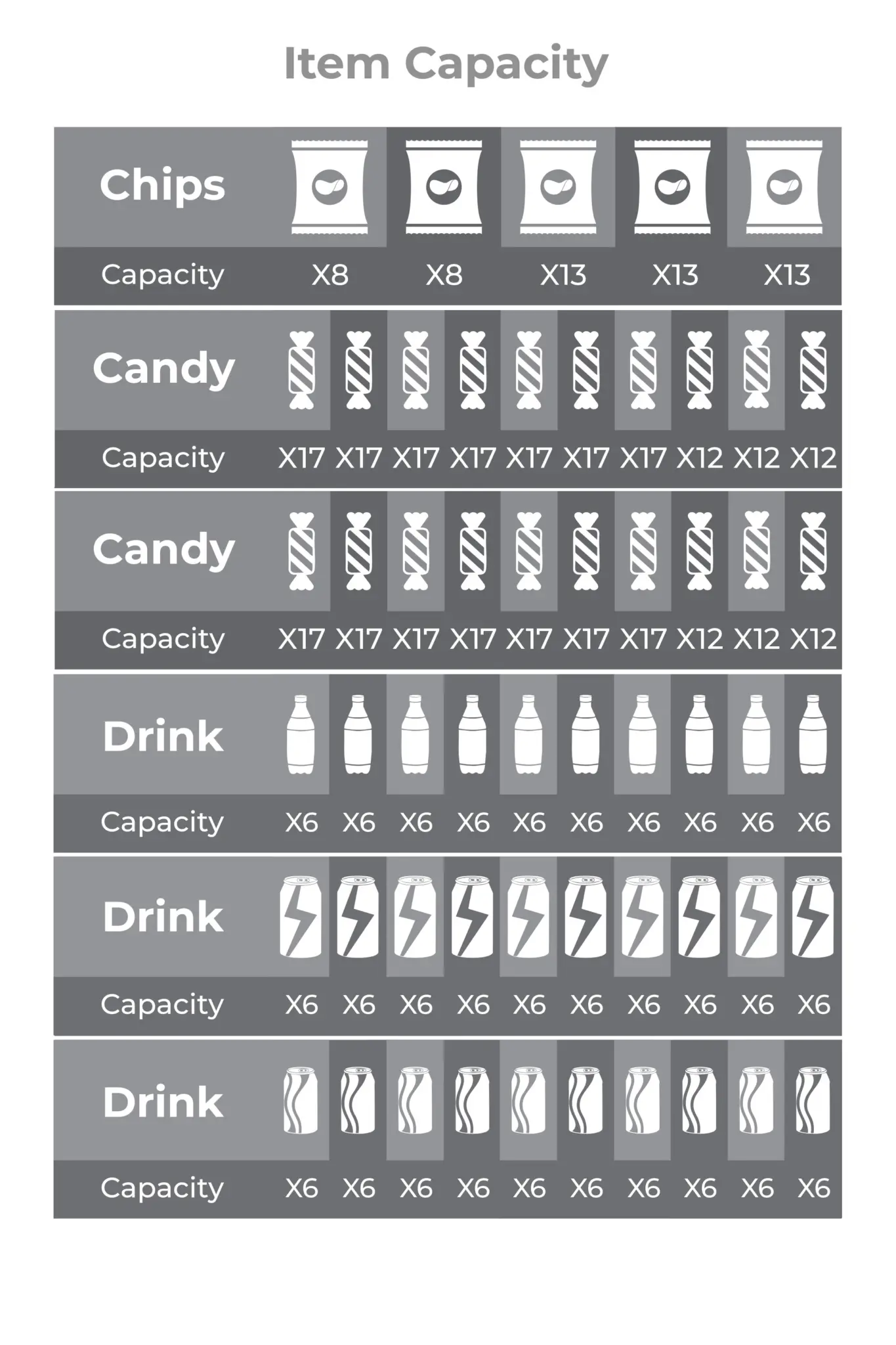 Vending Machine VC SC10-22C - Image 2